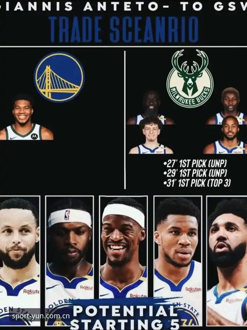 NBA选秀夜前夕交易迷局深度评测：字母哥去留如何搅动联盟格局