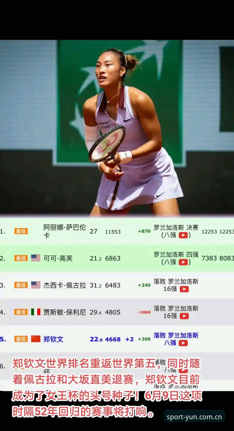 从世界前二十跌到153位，郑钦文靠外卡翻身，这一仗看得我直拍大腿